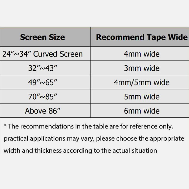 10 メートル 3 ミリメートル 3.5 ミリメートル 4  - Lcd Screen Adhesive のレビューと価格